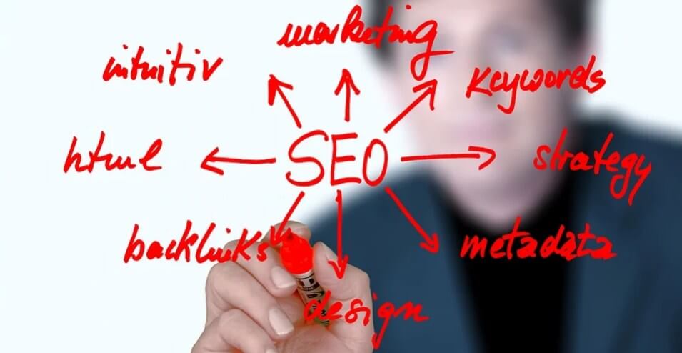 Panduan Optimasi SEO Website Menurut Algoritma Google (Kursus SEO)
