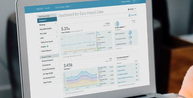 Cek DA PA Blog Akurat