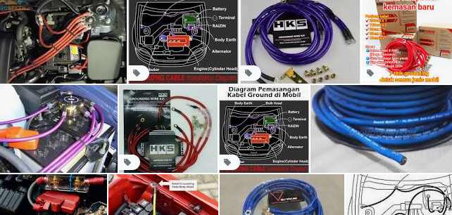 Kabel Ground Pada Mobil